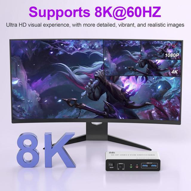 IHDAPP KVM Switch 2 Monitors 2 Computers 8K 60Hz DP 1.4 Dual Monitor Displayport USB 3.0 KVM Switch For 2 Computer Share 2 Monitors Audio Mic Port And 3 USB3.0 Devices Support Extended And Copy Mode