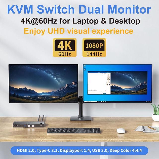 IHDAPP KVM Switch 2 Monitors 2 Computers USB C HDMI Displayport KVM Switch Dual Monitor HDMI For Laptop & Desktop USB 3.0 MST Dual HDMI 4K 60Hz PD 60W For Laptop With Wired Remote