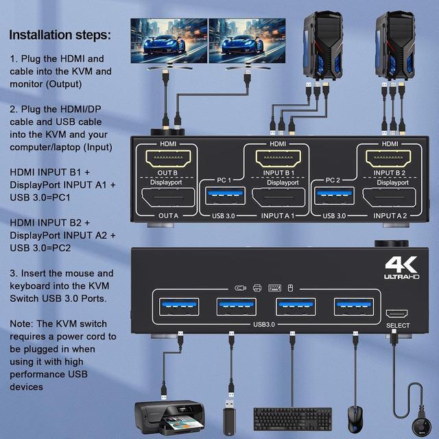 IHDAPP KVM Switch 2 PC 2 Monitors 4K 60Hz 2K 120Hz Displayport + HDMI Dual Monitors KVM Switch For 2 PCs That Share 2 Monitors And 4 USB 3.0 Devices With HDMI + DP + USB Cable And Wired Remote