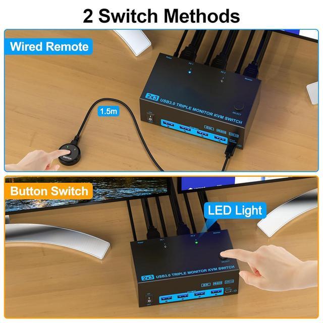 IHDAPP KVM Switch 2 PC 3 Monitors 2 HDMI + Display Port Triple Monitors KVM Switches 4K 144Hz 8K 60Hz USB 3.0 KVM Switches For 2 PC Share Mouse Keyboard 4 USB Devices And 3 Monitors Wired Remote
