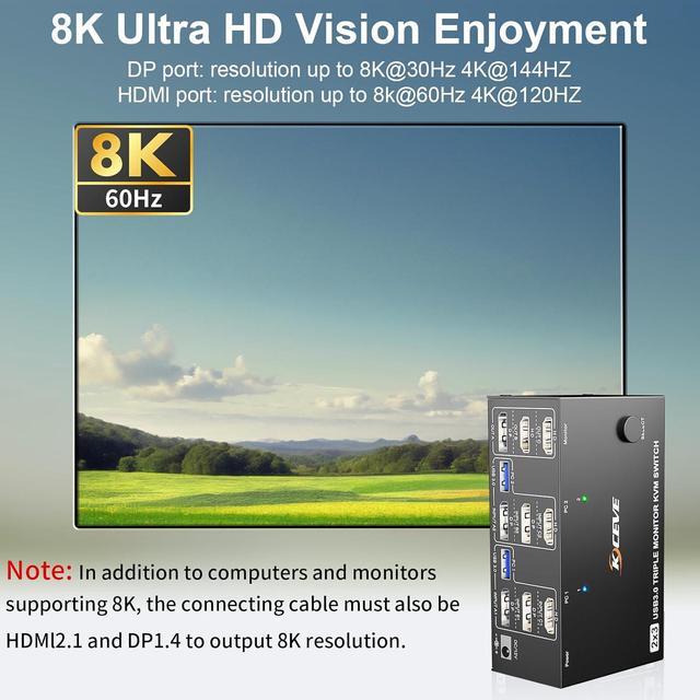 IHDAPP KVM Switch 2 PC 3 Monitors HDMI + DisplayPort 8K 60Hz 4K 144Hz Triple Monitor KVM Switch For 2 PC Share 3 Monitors And 4 USB 3.0 Devices With 12V Power Adapter Included Wired Remote Controller