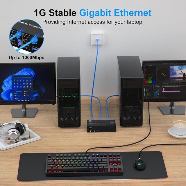 IHDAPP KVM Switch 3 Monitors 2 Computers 8K 60Hz 4K 144Hz 2 HDMI + DisplayPort USB3.0 KVM Switch Triple Monitor For 2 Computer Share 1000Mbps Ethernet 3 USB 3.0 Ports Audio&Microphone Wired Remote
