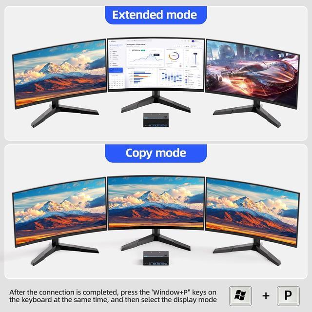 IHDAPP KVM Switch 3 Monitors 2 Computers 8K 60Hz/4K 120Hz Triple Monitors HDMI KVM Switches For 2 PC Sharing 3 Monitor And Keyboard Mouse With Power Adapter Wired Extend Controller & USB 3.0 Cables