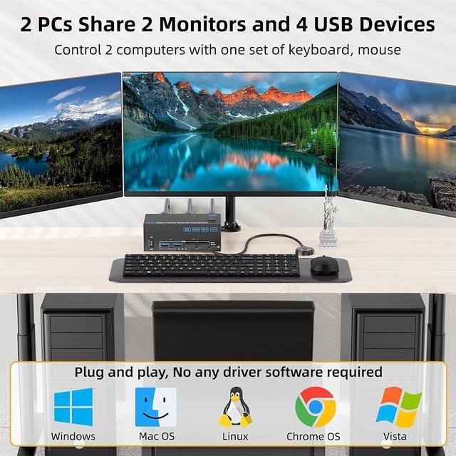 IHDAPP KVM Switch 3 Monitors 2 Computers 8K 60Hz 4K 144Hz 1*HDMI+2*DP In 3*HDMI Out Triple Monitor KVM Switch With 4 USB 3.0 Ports For USB Devices Wired Remote Power Adapter And USB Cables Included