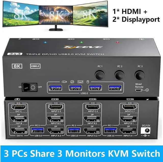 IHDAPP KVM Switch 3 Monitors 3 Computers 8K 60Hz 4K 144Hz 1 HDMI + 2 Displayport KVM Switch Triple Monitor for 3 Computer Share 3 Monitor and 4 USB 3.0 Devices Wired Remote and Power Adapter Included