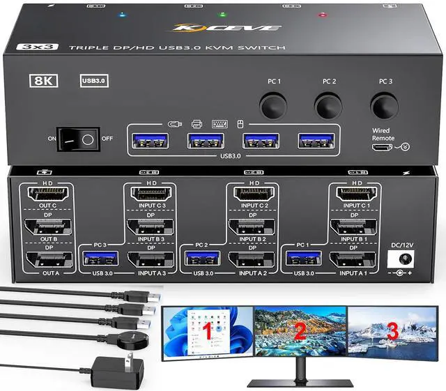 IHDAPP KVM Switch 3 Monitors 3 Computers 8K 60Hz HDMI + 2 Displayport Triple Monitor KVM Switches for 3PCs Share 3 Monitors and 4 USB 3.0 Devices Wired Remote and Power Adapter Included