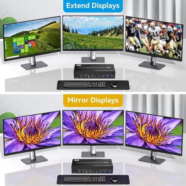 IHDAPP KVM Switch 3 Monitors 4 Computers 8K 60Hz 4K 144Hz 2 HDMI +1 DisplayPort Triple Monitor USB 3.0 KVM Switch For 4 PC With Audio And 3 USB 3.0 Ports KVM Triple Monitor Keyboard Mouse Switcher