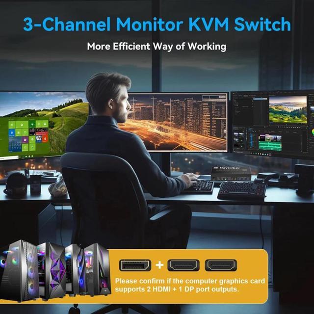 IHDAPP KVM Switch 3 Monitors 4 Computers 8K 60Hz 4K 144Hz 2 HDMI +1 DisplayPort Triple Monitor USB 3.0 KVM Switch For 4 PC With Audio And 3 USB 3.0 Ports KVM Triple Monitor Keyboard Mouse Switcher