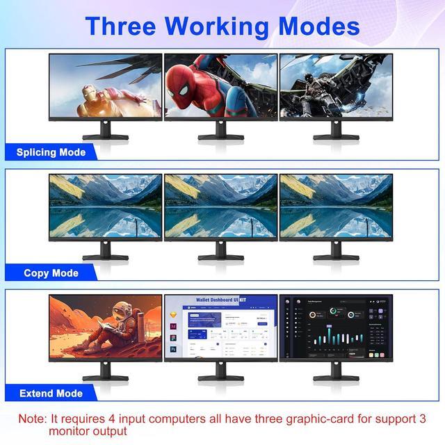 IHDAPP KVM Switch 3 Monitors 4 Computers 8K 60Hz 4K 144Hz 2 DisplayPort +1 HDMI KVM Switch Triple Monitor For 4 Computers With Audio And 3 USB 3.0 Ports KVM Triple Monitor Keyboard Mouse Switcher