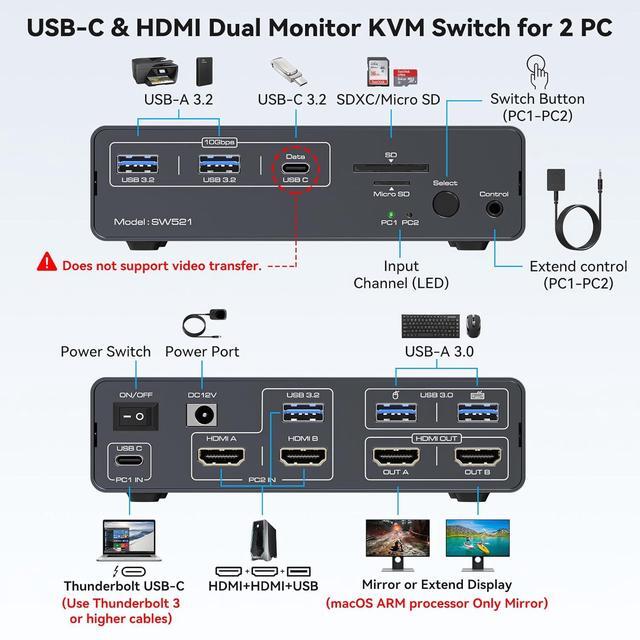 IHDAPP KVM Switch Docking Station USB C HDMI KVM Switch For 1 Laptop 1 Computer 2 Monitor HDMI 4K60Hz EDID Dual Monitor HDMI KVM Switcher For Laptop And PC Share 2 Monitors 13-in-1 Dock