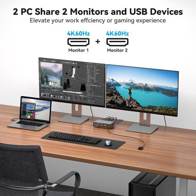 IHDAPP KVM Switch Docking Station USB C HDMI KVM Switch For 1 Laptop 1 Computer 2 Monitor HDMI 4K60Hz EDID Dual Monitor HDMI KVM Switcher For Laptop And PC Share 2 Monitors 13-in-1 Dock