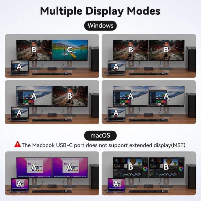 IHDAPP KVM Switch Docking Station USB C HDMI KVM Switch For 1 Laptop 1 Computer 2 Monitor HDMI 4K60Hz EDID Dual Monitor HDMI KVM Switcher For Laptop And PC Share 2 Monitors 13-in-1 Dock