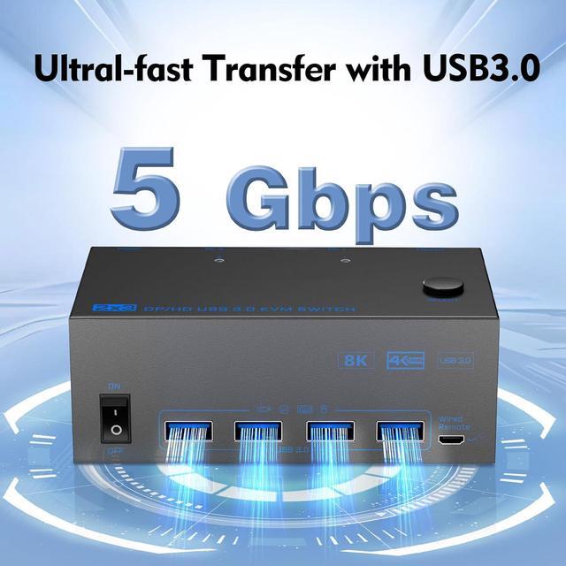 IHDAPP Triple Monitor HDMI + 2 Displayport KVM Switch 8K 60Hz KVM Switches 2 Computer 3 Monitors For 2 PCs Share 3 Monitors And 4 USB Devices With 2 USB Cables Power Adapter Wired Controller