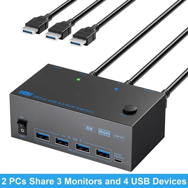 IHDAPP Triple Monitor HDMI + 2 Displayport KVM Switch 8K 60Hz KVM Switches 2 Computer 3 Monitors for 2 PCs Share 3 Monitors and 4 USB Devices with 2 USB Cables Power Adapter Wired Controller