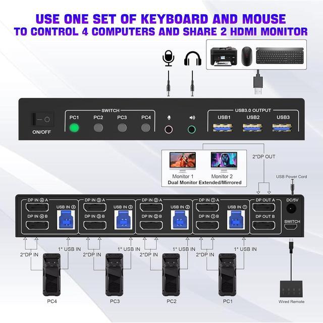 IHDAPP USB 3.0 Displayport Dual Monitor DP KVM Switch For 4 PCs 4K 60Hz KVM Switch 2 Monitors 4 Computers With Audio Microphone Output And 3 USB 3.0 Ports DP Monitor Switch For 4 PCs 2 Monitors