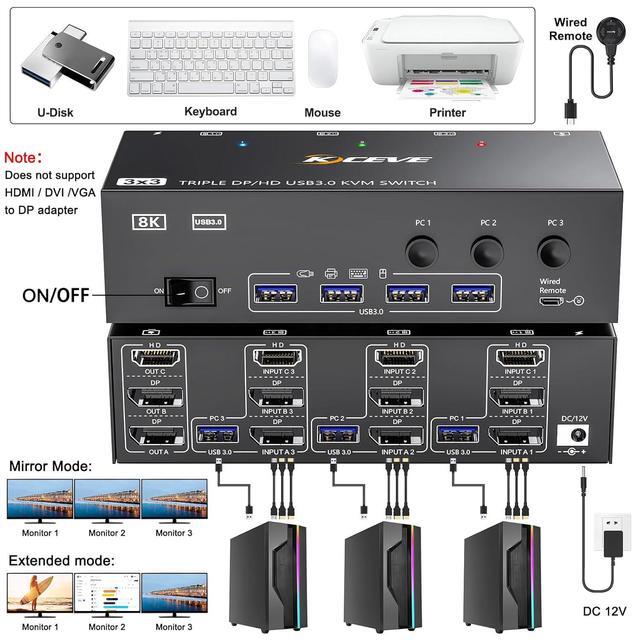 IHDAPP USB 3.0 KVM Switch 3 Monitors 3 Computers Triple Monitors HDMI+DP+DP KVM Switch 2 Displayport + HDMI KVM Switch 8K 60Hz For 3 Computers Share Mouse Keyboard Wired Remote And 3 USB Cable