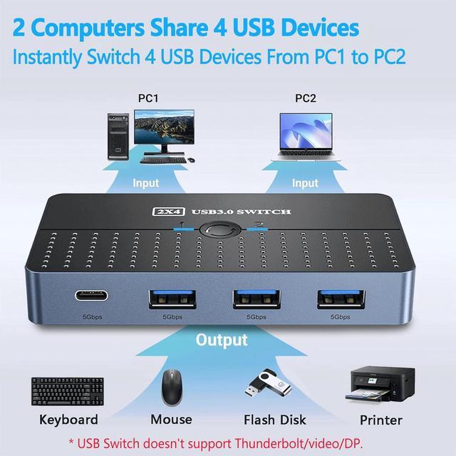 IHDAPP USB 3.0 Switch 2 Computers Sharing USB C & A Devices 4 Ports USB Switcher 2 In 4 Out For PC Laptop Mouse Keyboard Printer KVM Switch Selector With 3 USB Cables/1x USB A To USB-C Adapter