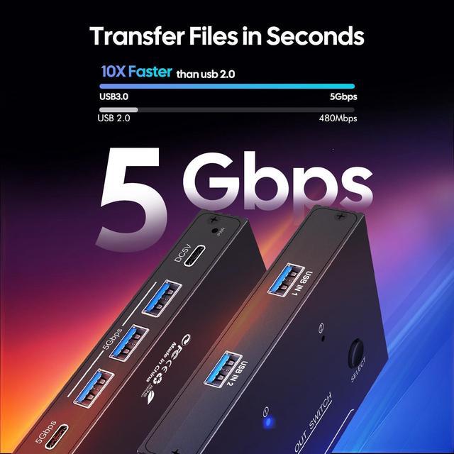 IHDAPP USB 3.0 Switcher For 2 Computers Sharing USB C & A Devices 4 Port USB 3.0 Switch Selector 2 In 4 Out USB Switch Sharing Keyboard And Mouse Scanner/Printer With 2 USB-A To A Cables
