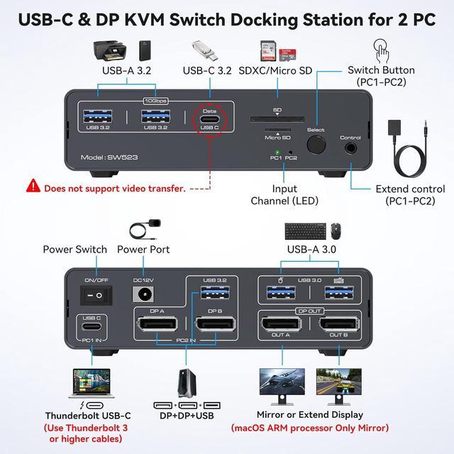 IHDAPP USB 3.2 USB C Displayport KVM Switch Docking Station 4K 120Hz Type C + Displayport KVM Switch Dual Monitor Displayport For 1 Laptop 1 Desktop Share 2 Monitors And USB Devices 13-in-1 Dock