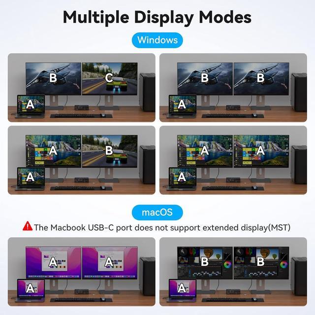 IHDAPP USB 3.2 USB C Displayport KVM Switch Docking Station 4K 120Hz Type C + Displayport KVM Switch Dual Monitor Displayport For 1 Laptop 1 Desktop Share 2 Monitors And USB Devices 13-in-1 Dock