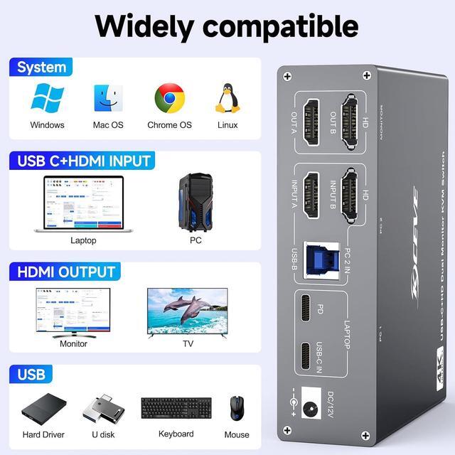 IHDAPP USB C KVM Switch 4K 60Hz USB C HDMI Dual Monitor KVM Switch For 1 PC And 1 Laptop Sharing 2 Monitor And 4 USB3.0 Devices 100W PD For Laptop With Wired Remote Control And USB Cables Included