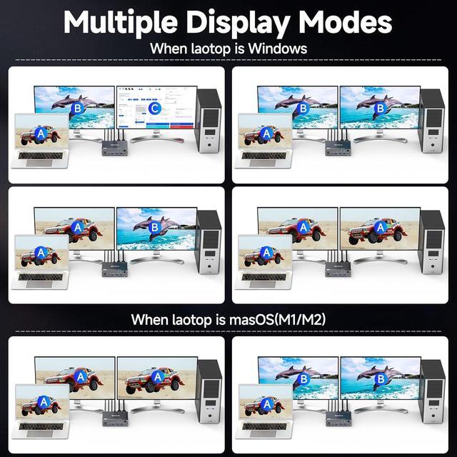 IHDAPP USB C KVM Switch 4K 60Hz USB C HDMI Dual Monitor KVM Switch For 1 PC And 1 Laptop Sharing 2 Monitor And 4 USB3.0 Devices 100W PD For Laptop With Wired Remote Control And USB Cables Included