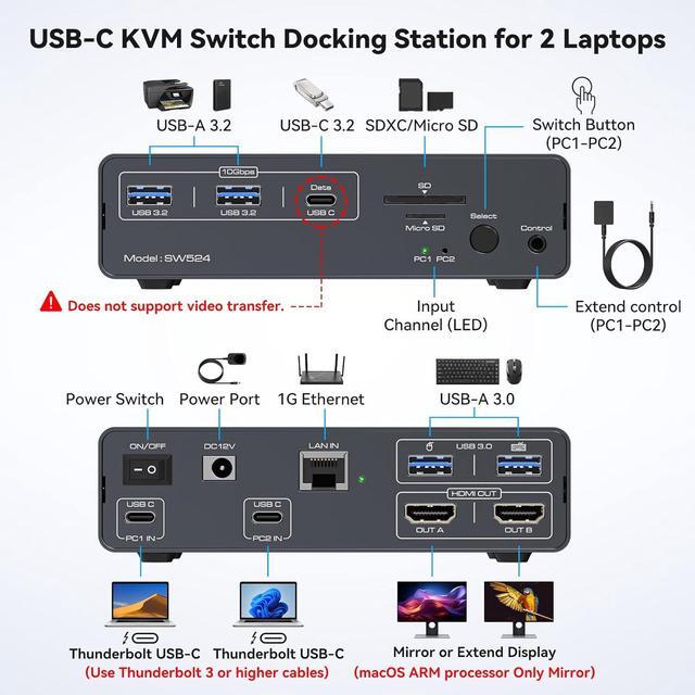 IHDAPP USB C Thunderbolt 3 KVM Switch For Laptop With Dual HDMI Monitor 4K 60Hz 12 In 1 USB C HUB KVM Docking Station With 10Gbps USB 3.2 Ports 1000Mbps Ethernet Port For 2 Laptop Share 2 Monitors