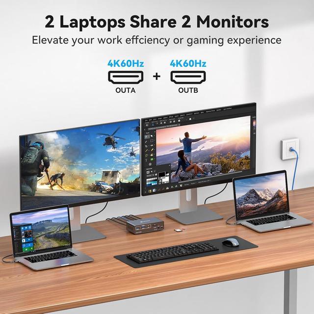 IHDAPP USB C Thunderbolt 3 KVM Switch For Laptop With Dual HDMI Monitor 4K 60Hz 12 In 1 USB C HUB KVM Docking Station With 10Gbps USB 3.2 Ports 1000Mbps Ethernet Port For 2 Laptop Share 2 Monitors