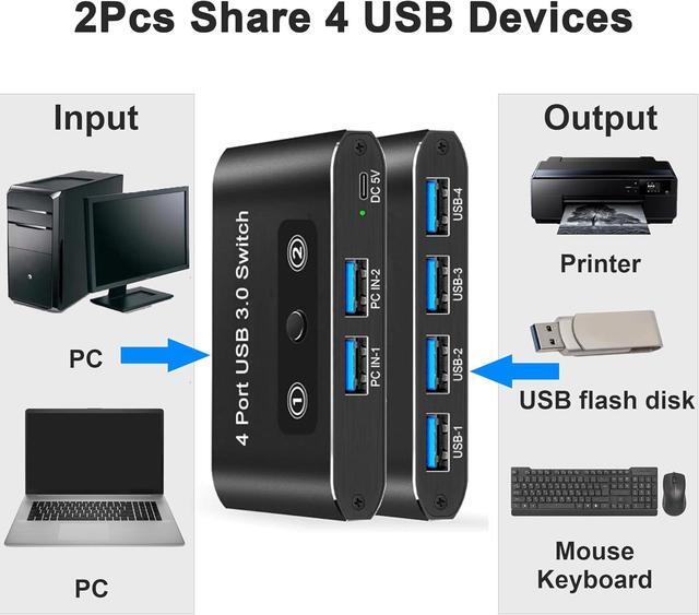 IHDAPP USB Switch USB 3.0 Switch Selector 2 Computers Sharing 4 Devices Aluminum Switcher For Mouse Keyboard Printer Scanner Flash Drive Compatible With Windows Mac Linux Chrome OS