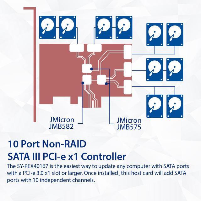 IO Crest 10 Port SATA III To PCIe 3.0 X1 NON-RAID Expansion Card SYPEX40167