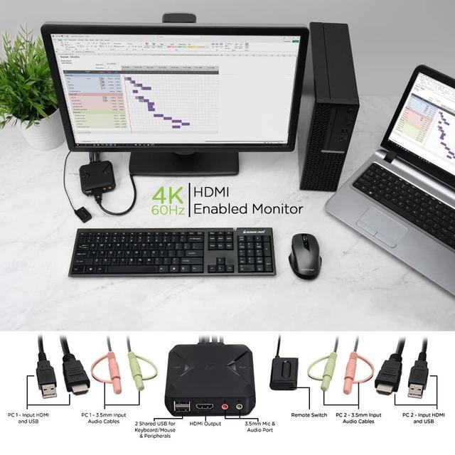 IOGEAR 2-Port 4K KVM Switch With HDMI USB And Audio Connections