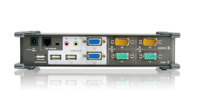 IOGEAR 2-Port Dual View KVM Switch With Audio And USB Peripheral Sharing W/Full Set Of Cables (GCS1742 TAA Compliant)