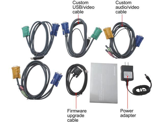 IOGEAR GCS1742 2-Port Dual View KVM Switch W/Audio And USB Peripheral Sharing
