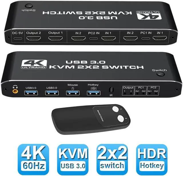 Jansicotek 2x2 HDMI KVM Switch 2 Port 4K 60Hz 2 Computers Sharing Dual Monitor Keyboard Mouse Peripherals Selector Box