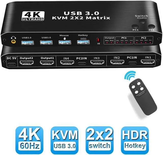 Jansicotek 2x2 HDMI Matrix KVM Switch 2 Port 4K 60Hz 2 Computers Sharing Dual Monitor Keyboard Mouse Peripherals Selector Box