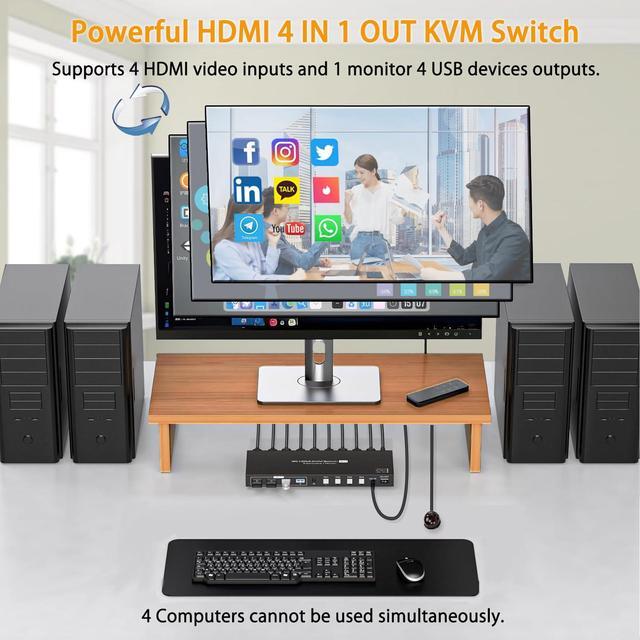 Jansicotek 4X1 HDMI KVM Switch 1 Monitor 4 Computers4 Port HDMI Kvmusb3.0 4 Computers Sharing 1 Monitor HDMI 2.0 4K 60Hz 2K 120Hz With Wired Controller