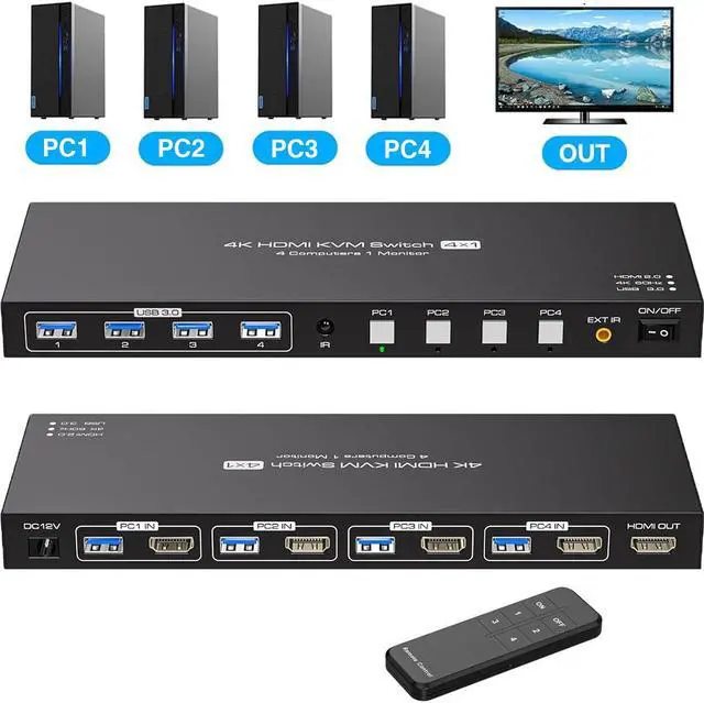 Jansicotek HDMI Monitor KVM Switch 4X1 HDMI 2.0 4K 60Hz 2K 120Hz HDMI Extended Display KVM Switch for 4 Computers Share 1 Monitors and 4 USB 3.0 Ports Wired Controller and 4 Cables Included