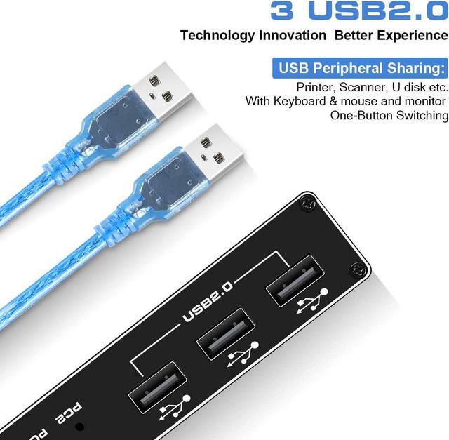 Jansicotek USB HDMI2.0 KVM Switch HDMI And USB Switcher 2 In 1 Out Switches For 2 Computers Share Keyboard Mouse Printer And 1 Monitor And 3USB Ports Support Full HD 4K 60Hz With One Button Switch