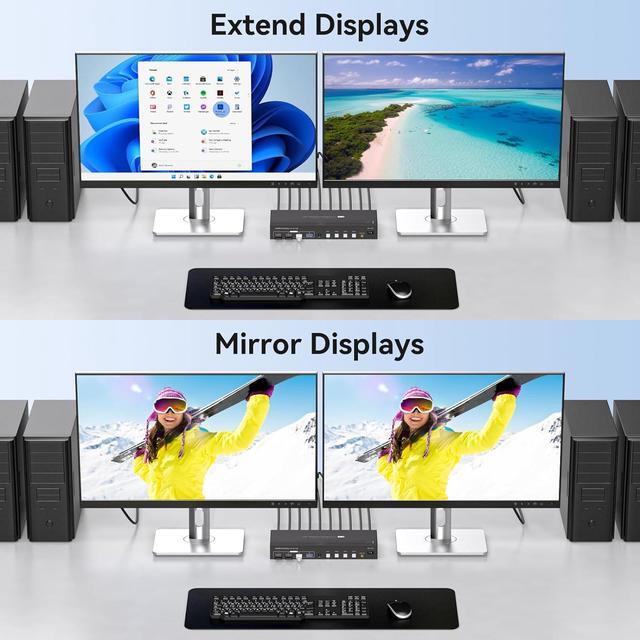 Jansicotek USB3.0 HDMI+HDMI KVM Switch Dual Monitor 4K 60Hz 2K 120Hz USB HDMI KVM Extended Display Switcher For 4 Computers 2 Monitors And 4 USB 3.0 Ports Support Extended & Duplicate Mode