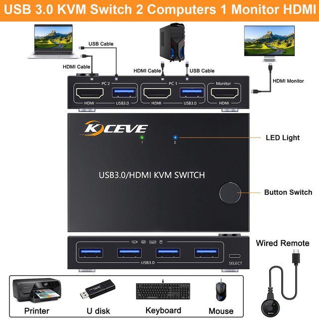KCEVE KVM Switch 1 Monitor 2 Computers 4K 60Hz HDMI KVM Switch For 2 Computer Share 1 Monitor And 4 USB 3.0 Devices With Wired Remote