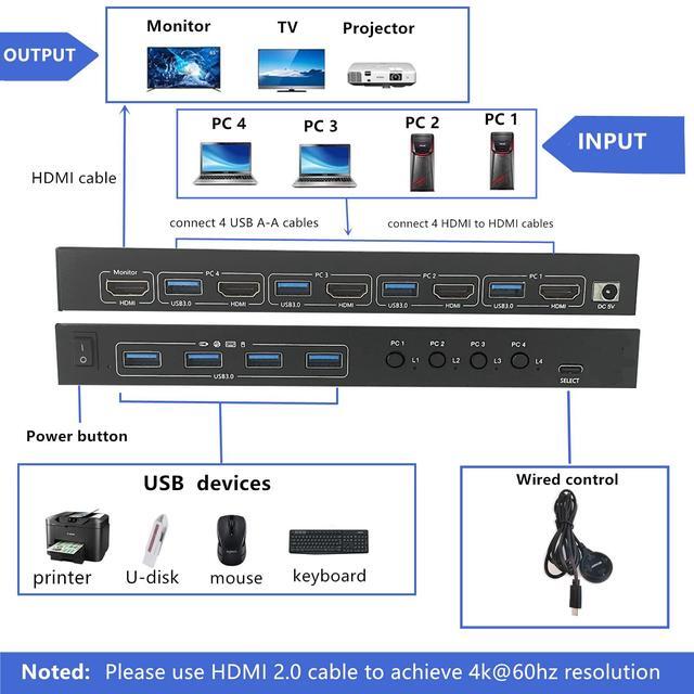 KVM HDMI Switch 4 Ports USB 3.0 KVM Selector Box With EDID Emulator Support 4K 60Hz Resolution For 4 Computers Share Mouse Keyboard And Monitor