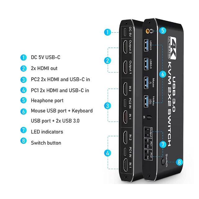 KVM Switch 2 Monitors 2 Computers 4K 60Hz Dual Monitor HDMI KVM Switch 2 In 2 Out With Audio Keyboard Video Mouse Peripherals Display Port Switcher UHD Support USB 3.0 Hub Hotkeys