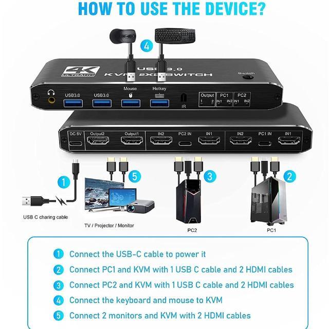 KVM Switch 2 Monitors 2 Computers 4K 60Hz Dual Monitor HDMI KVM Switch 2 In 2 Out With Audio Keyboard Video Mouse Peripherals Display Port Switcher UHD Support USB 3.0 Hub Hotkeys