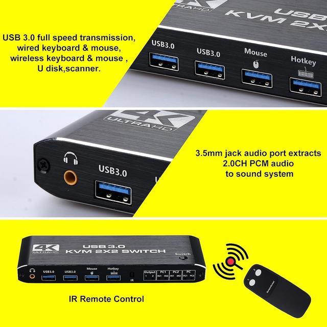 KVM Switch 2 Monitors 2 Computers 4K 60Hz Dual Monitor HDMI KVM Switch 2 In 2 Out With Audio Keyboard Video Mouse Peripherals Display Port Switcher UHD Support USB 3.0 Hub Hotkeys