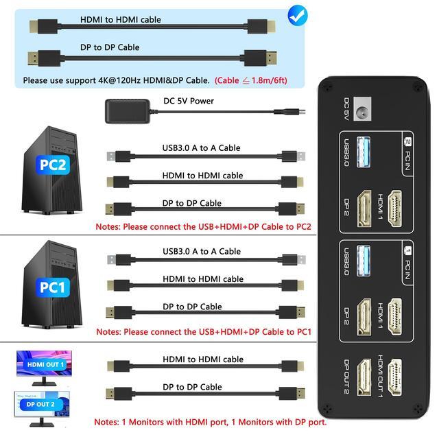 KVM Switch 2 Monitors 2 Computers 8K HDMI+DP Dual Monitor KVM Switch USB 3.0 Hub For 2 PC Share 2 Screens Support Extended/Copy Mode With Desktop Controller With 2 USB Cables & Desktop Controller