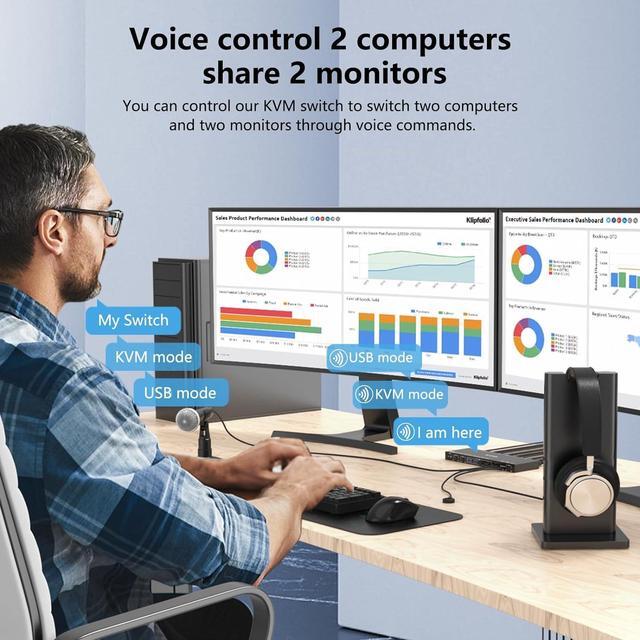 KVM Switch 2 Monitors 2 Computers For 2 Computers To Share 4 USB 3.0 HUB And 2 Monitors Support KVM Mode And USB Mode Voice Controlled DisplayPort KVM Switch 8K 30Hz 4K 144Hz