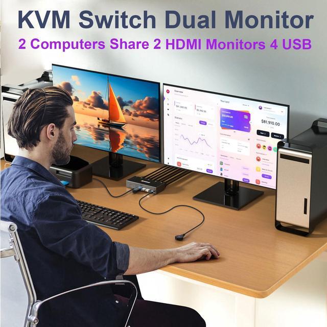 KVM Switch 2 Monitors 2 Computers HDMI KVM Switch Dual Monitor For 2 Computer Share 2 Monitor And 4 USB Devices 4K 30Hz 1080P 120Hz With Wired Remote USB Cable