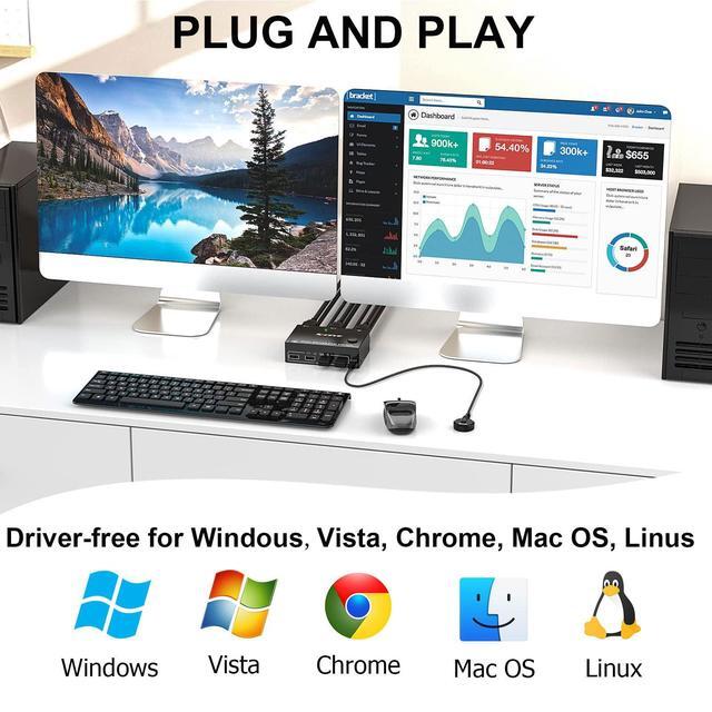 KVM Switch 2 Monitors 2 Computers HDMI KVM Switch Dual Monitor For 2 Computer Share 2 Monitor And 4 USB Devices 4K 30Hz 1080P 120Hz With Wired Remote USB Cable