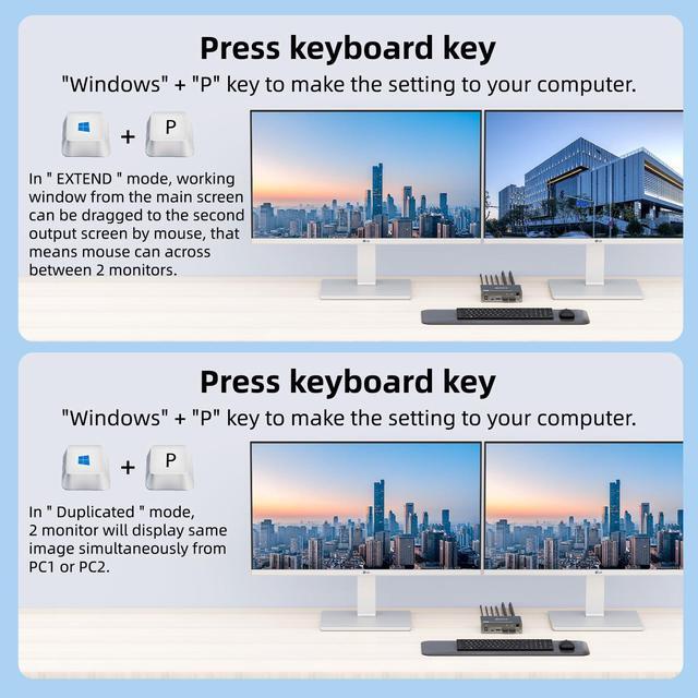 KVM Switch 2 Monitors 2 Computers USB C HDMI Dual Monitor USB 3.0 USB Typc C KVM Switcher Supports 4K 60Hz For 2 Computers Share Keyboard Mouse And Monitor