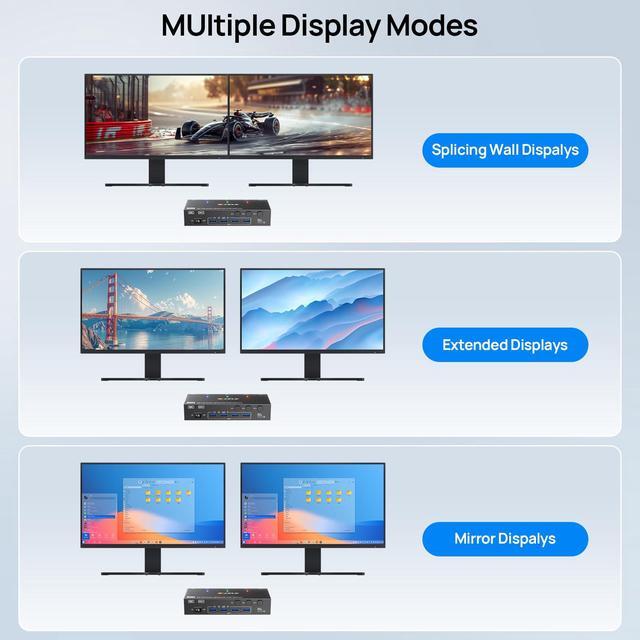 KVM Switch 2 Monitors 3 Computers HDMI + DisplayPort KCEVE USB 3.0 DP KVM Switcher 8K 30Hz/4k 144Hz Dual Monitor DP KVM For 3 PC Share 2 Display And 4 USB 3.0 Devices